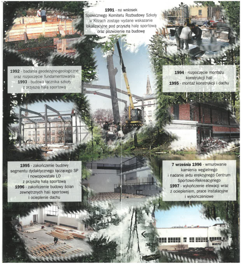 Archiwalne wiadomości CSW