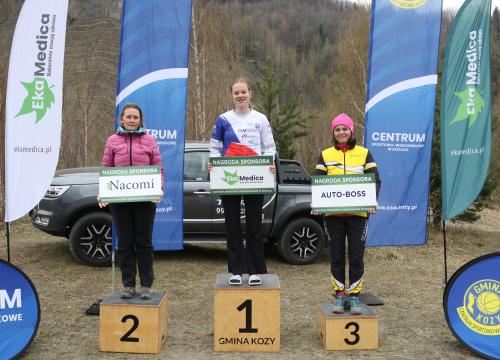 zorientowane kozy 11.04