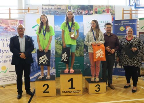 liga plywacka 20.05