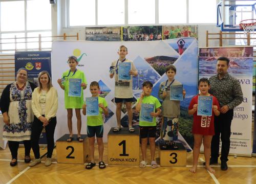 liga pływacka 18.11